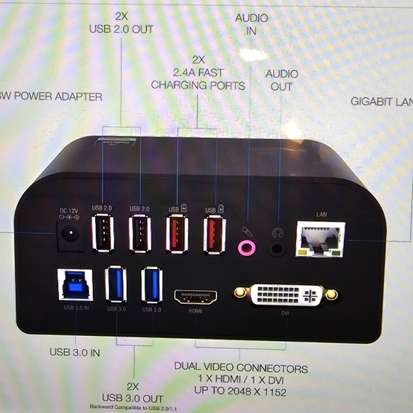 Universal Docking Station with Stand for Tablets and Notebooks, Supports PC - Picture 2 of 12
